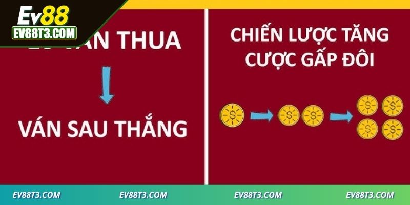 Hãy ghi lại chuỗi kết quả của ván tài xỉu